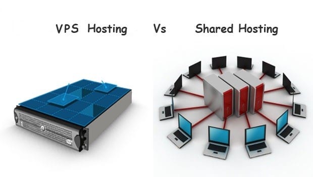 Home Windows Shared Hosting Vs Vps Data Security Stack Trade